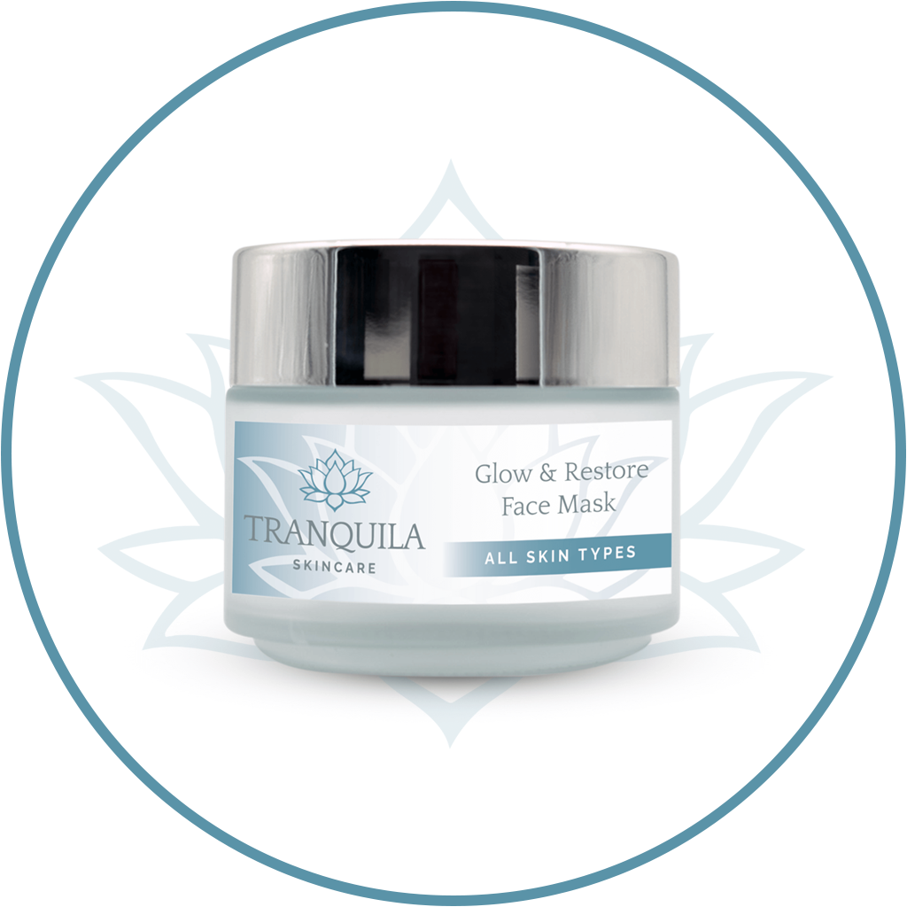 Glow & Restore Face Mask